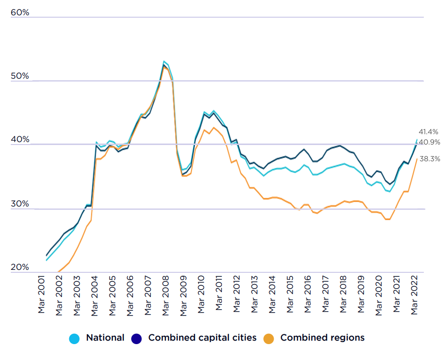 the-wealth-inequality-pandemic-covid-and-wealth-inequality-build-back